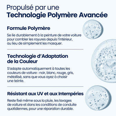 Stylo Magique | Pour Toutes Les Voitures™
