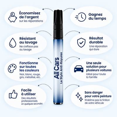 Stylo Magique | Pour Toutes Les Voitures™