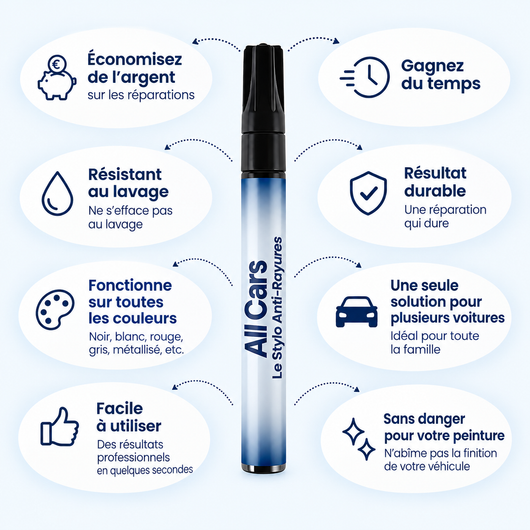 Stylo Magique | Pour Toutes Les Voitures™